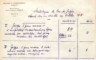Grippe espagnole de 1918 - état sanitaire du département