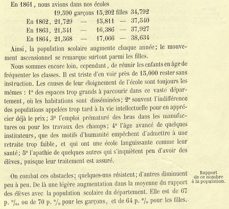 De l'instruction primaire dans le département de la Dordogne pendant l'année scolaire 1864-1865 par l'abbé Hébert-Duperron, inspecteur d'Académie, 1 T 20